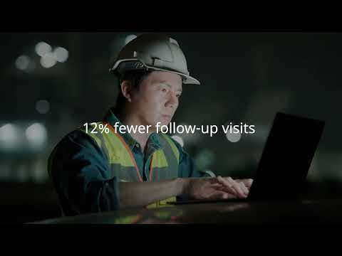 Modern Digital Workplace