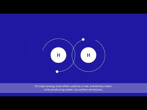 Hydrogen: a key piece of the net zero puzzle