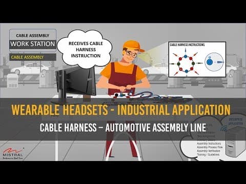 Wearable Headset - Industrial Use Case - Automotive Assembly Line