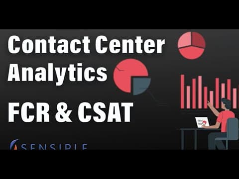 Contact Center Insights  | FCR | CSAT