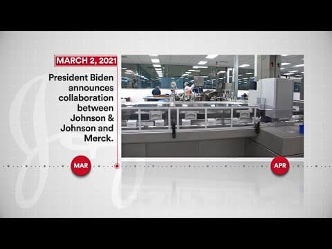 Johnson & Johnson’s COVID-19 Vaccine Timeline, Partnerships & The Road Ahead | Johnson & Johnson