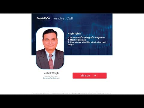 Which type of trading is best suited for you? | Analyst Call | Episode 2 | CapitalVia