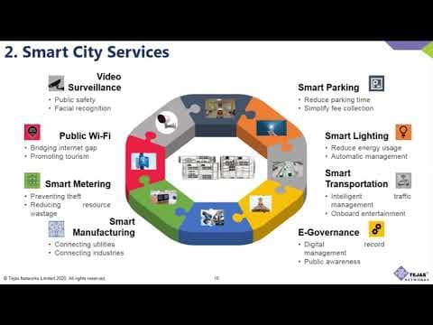 Wire-speed Broadband with Fixed LTE: Technology and Use Cases