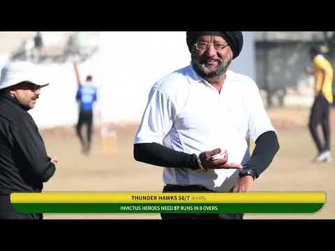 ACL (Arcgate Cricket League - 2024)