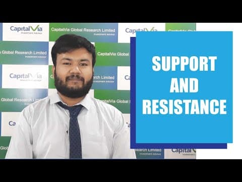 CapitalVia | Investor Education | Support and Resistance | Understanding Trade Recommendations