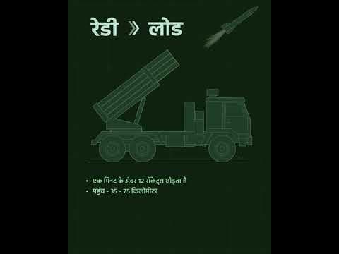 सरलीकृत सैन्य तकनीक      युद्ध के लिए निर्मित – पिनाका