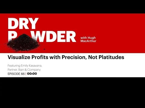Visualize Profits with Precision, Not Platitudes