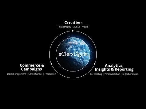 Creative Production Services for Visuals & Ads