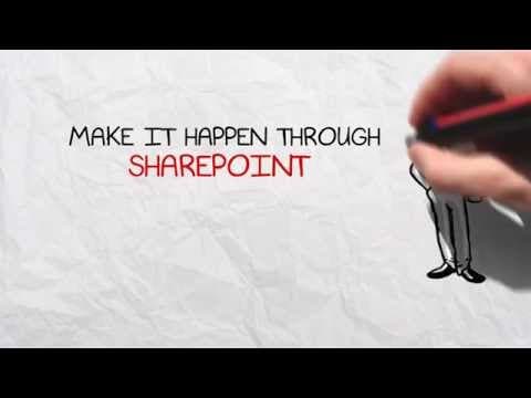 Microsoft SharePoint Solutions - PeopleTech