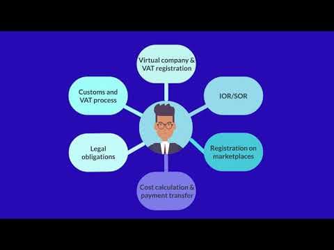 Vinculum's Cross Border Virtual Summit 2020 - Top 10 Key Takeaways