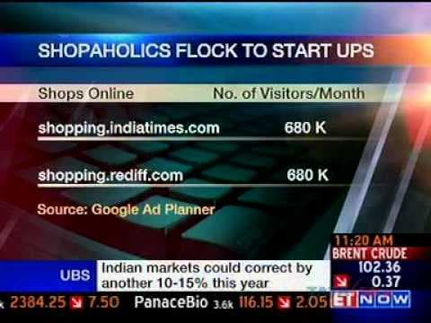 Times Internet Limited,06th October 2011 - Business Day - ETNow - Times Internet