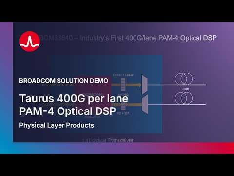Broadcom Product Demo: Taurus 400G per lane PAM-4 Optical DSP
