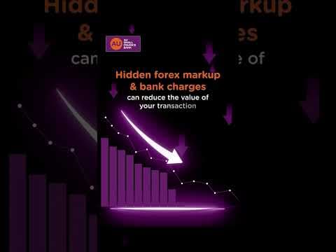 Zero Forex Markup | AU Small Finance Bank