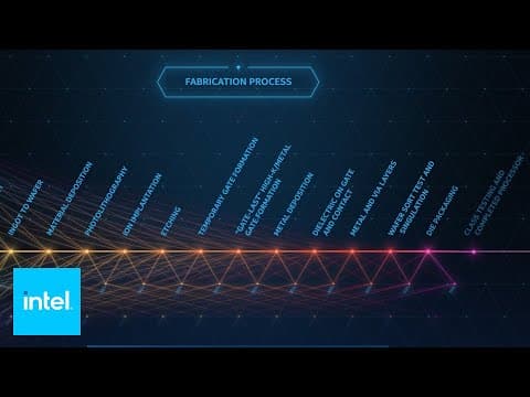 From Sand to Silicon | Intel