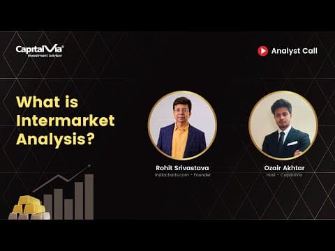 What is Intermarket Analysis | Analyst Call | Episode 10 | CapitalVia
