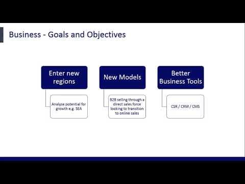 Webinar: How to choose the best eCommerce Platform