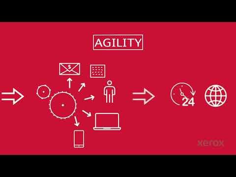 Bradesco Bank Accelerates It's Digital Transformation Thanks to Accounts Payable Services