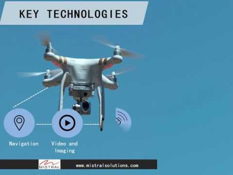 Drones Video