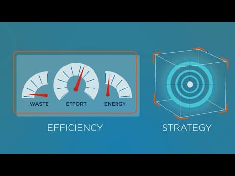 2024 Trends for Strategic Portfolio Management
