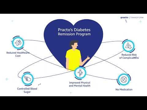 Practo Transform | Diabetes | Chronic Care