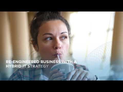 HCL's Cloud Smart | Make intelligent choices for a resilient and sustainable business