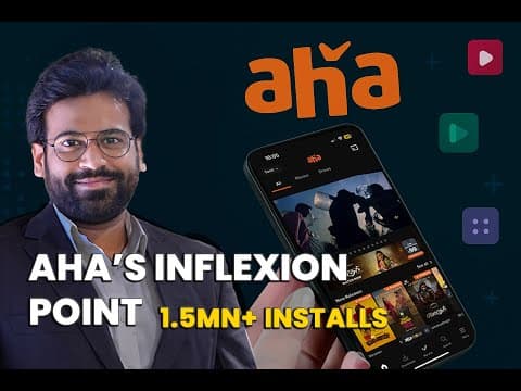 #EP58 Aha’s Inflexion Point 1.5mn+ Installs Ft.Santhosh Kumar Reddy, Arha Media W/WebEngage