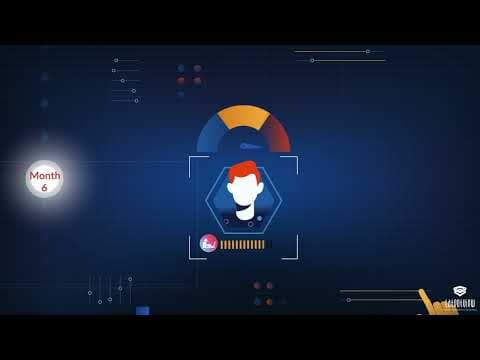 Leveraging data insights to optimize marketing spend and improve customer engagement | Case Study