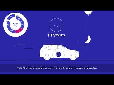 Enabling circularity through PGMs: open vs. closed loop recycling
