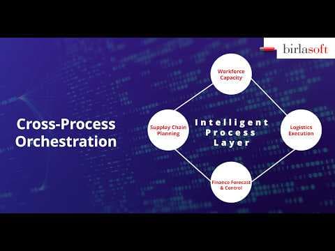 Business Process Automation using Oracle Agentic AI