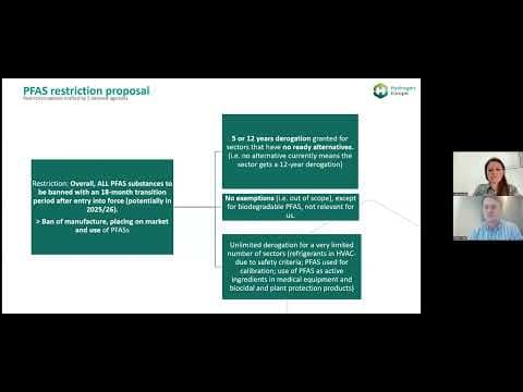 The PFAS landscape with Marton Antal