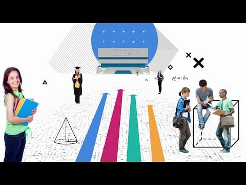 ExxonMobil Foundation Teen Engineering and Tech Centers: STEM Education | ExxonMobil
