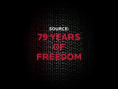Happy Independence Day 2025