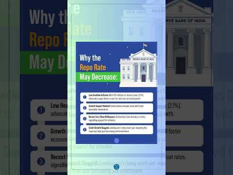 What will happen to the Repo Rate | August 2025
