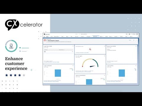 CXceletor Infographic