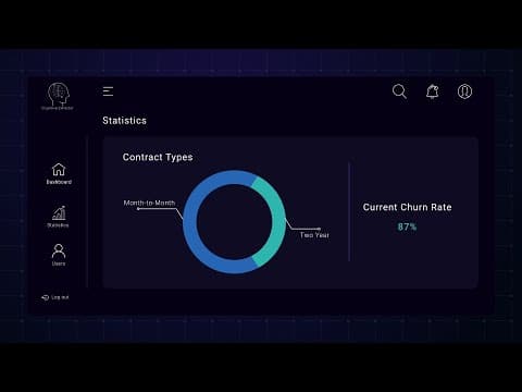 Cognitive Extractor | Legal Contract Abstraction and Management Solution