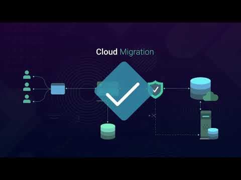 ValueLabs - Cloud Services