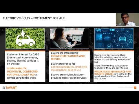 What Drives Electric Vehicles | Warranty and Service Management