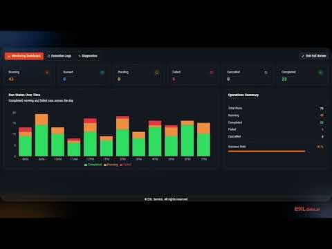 EXLdata.ai_Data operations for Retail