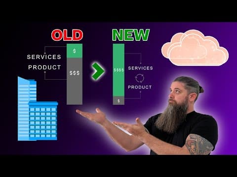 Evolved Cloud is a GAME CHANGER for NetApp Partners