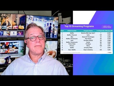 Nielsen | Top Ten Streaming List