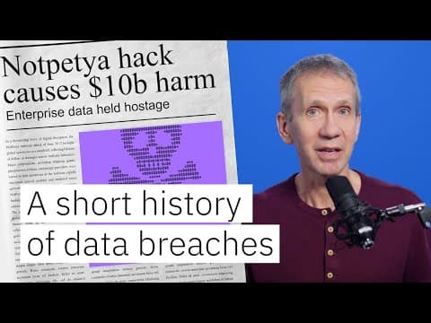 Cyberattacks to Quantum Risk: 20 Years of Evolving Data Breaches