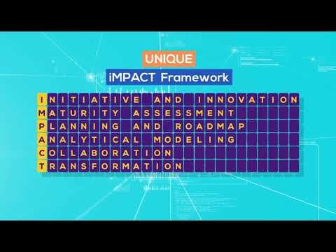 Operation Analytics - An important driver impacting digital business operations