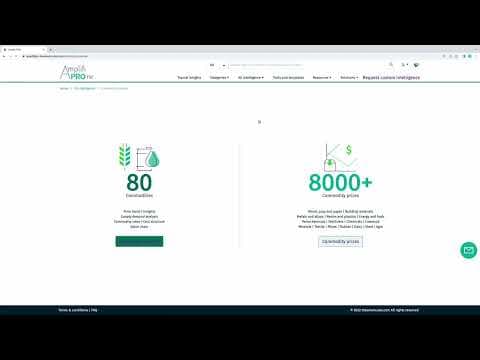 Amplifi PRO: On-demand digital procurement intelligence platform