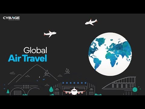 How Airline IT Solutions Are Transforming the Aviation Industry | Cybage