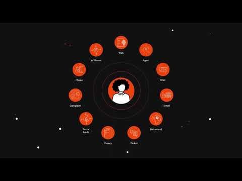EXL™ Customer 360 Insights - Deepen agent and customer relationships with AI and machine learning