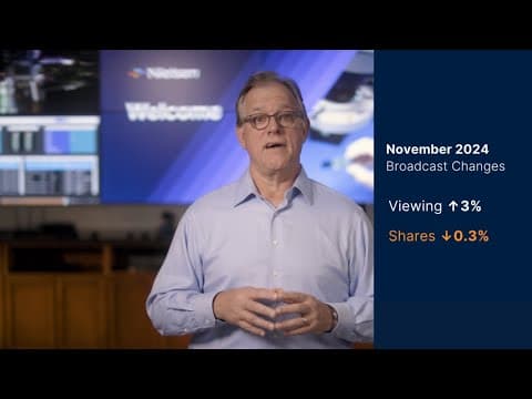 Nielsen’s November 2024 Report of The Gauge™