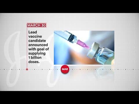 One Year Later: Johnson & Johnson’s Response to the COVID-19 Pandemic | Johnson & Johnson