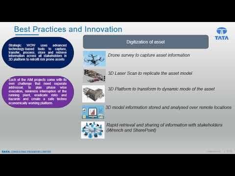Asset Integrity Management AIM  Engineering Challenges and Way of Working WOW