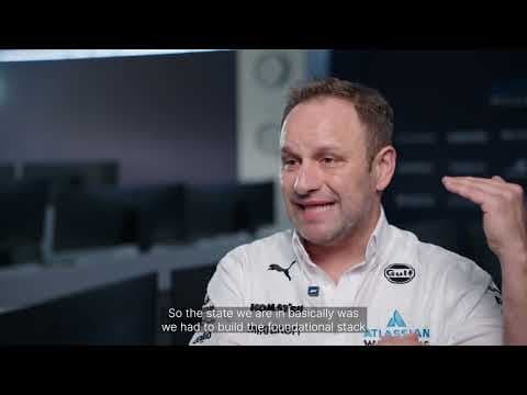 How Brillio is digitally transforming Atlassian Williams Racing