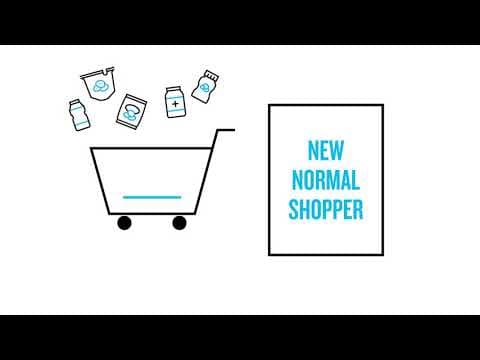 Understanding How Filipino Shoppers Rebound to the New Normal--- Online and Offline